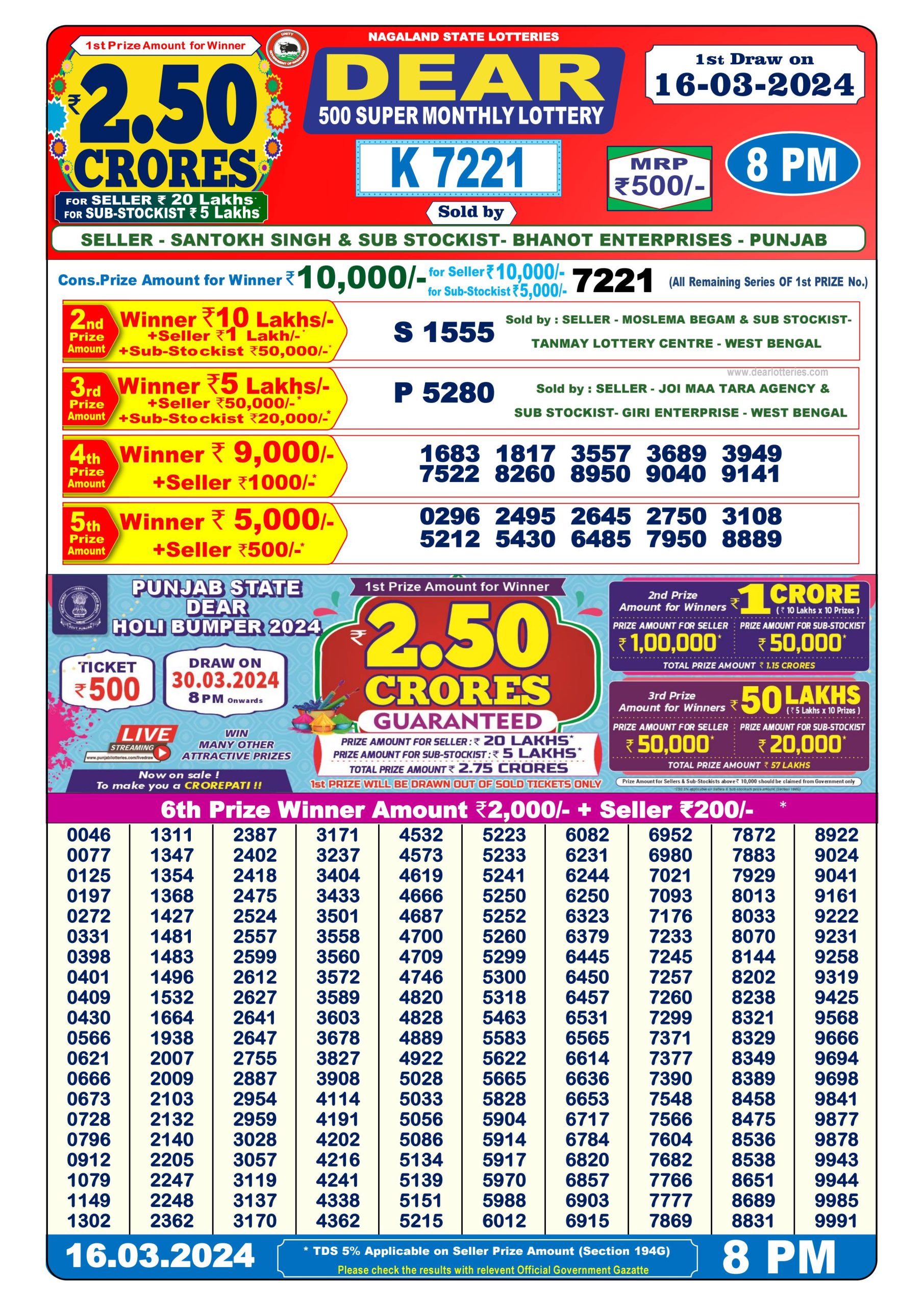 Dear500 lottery result 8pm 16-3-24