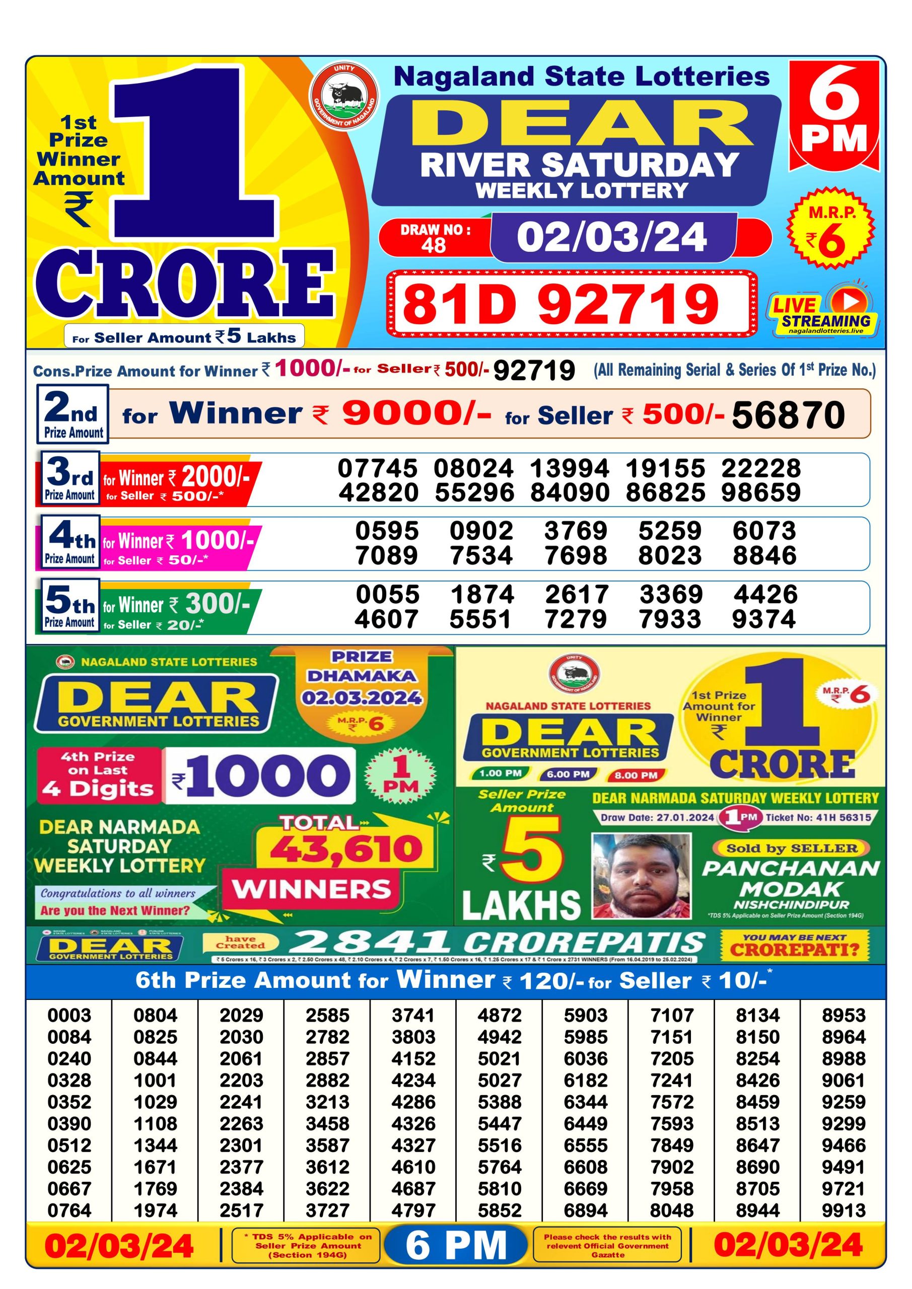 Dear daily 6pm lottery result 2/3/24