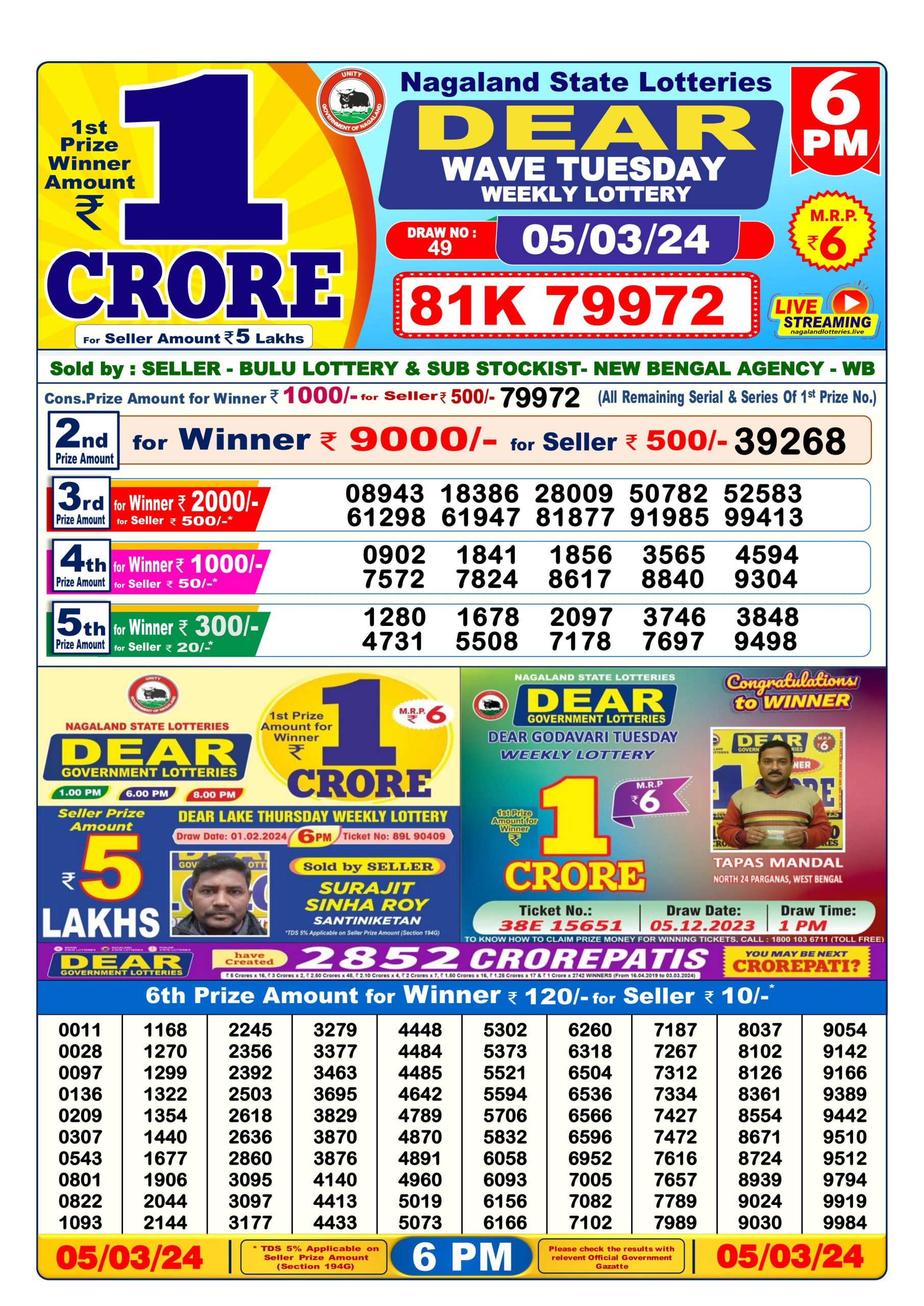 Dear Lottery Result 6 PM 5 March 2024