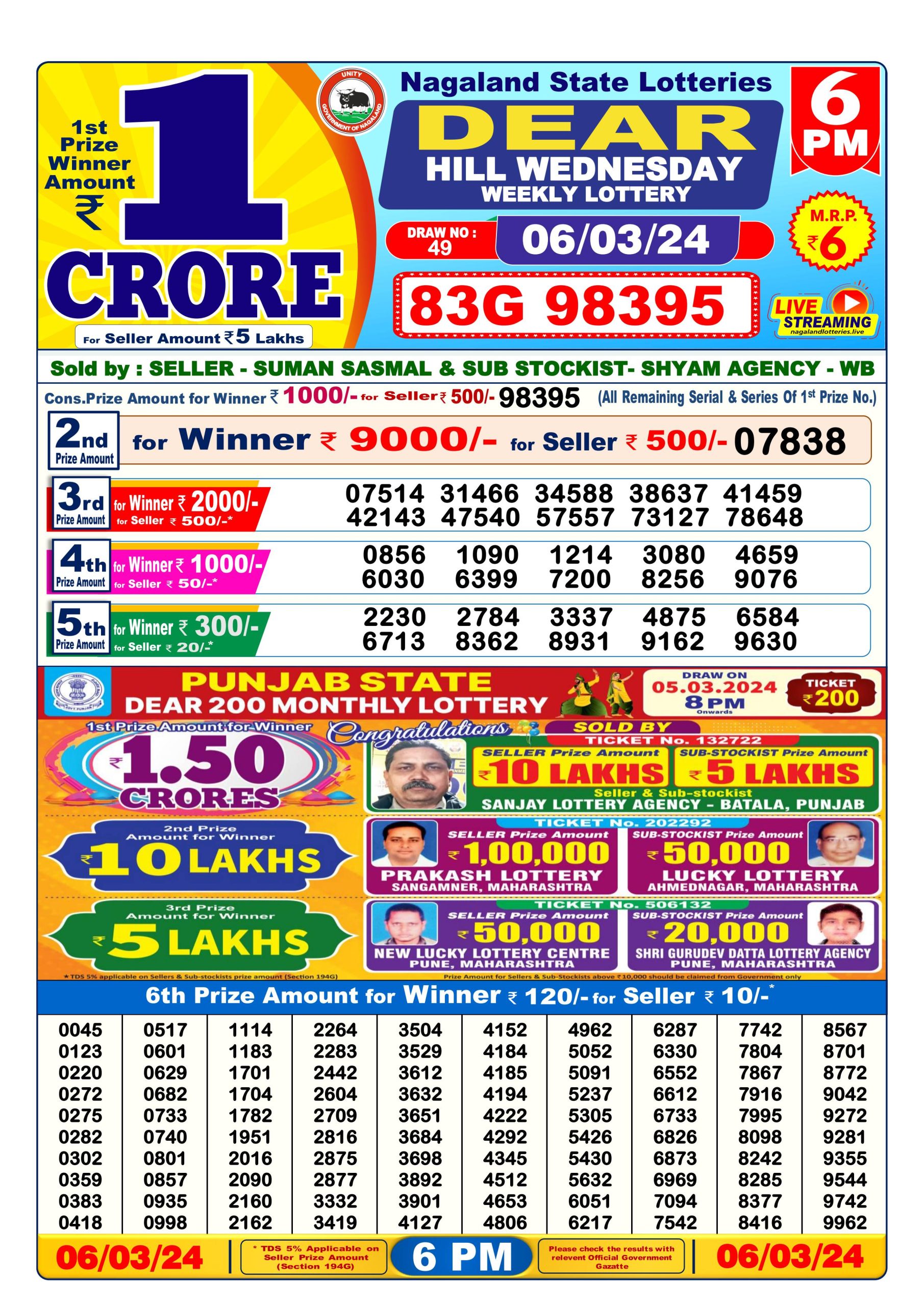 Dear Lottery Result 6 PM 6 March 2024