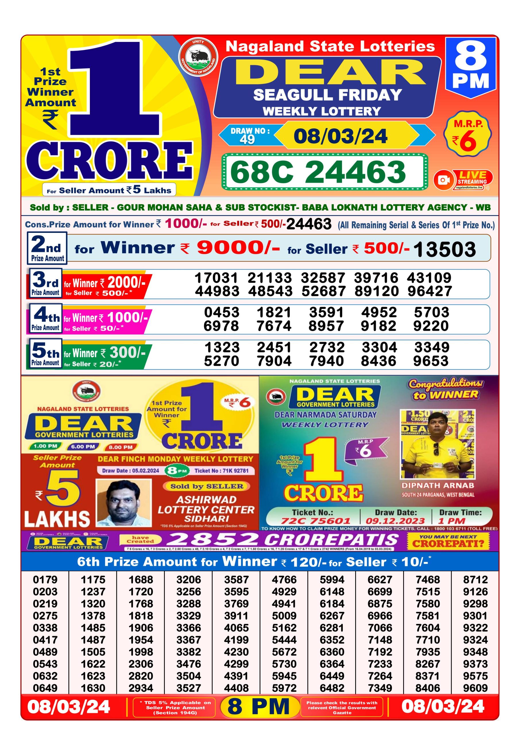 Dear Lottery Result 8 PM 8 March 2024