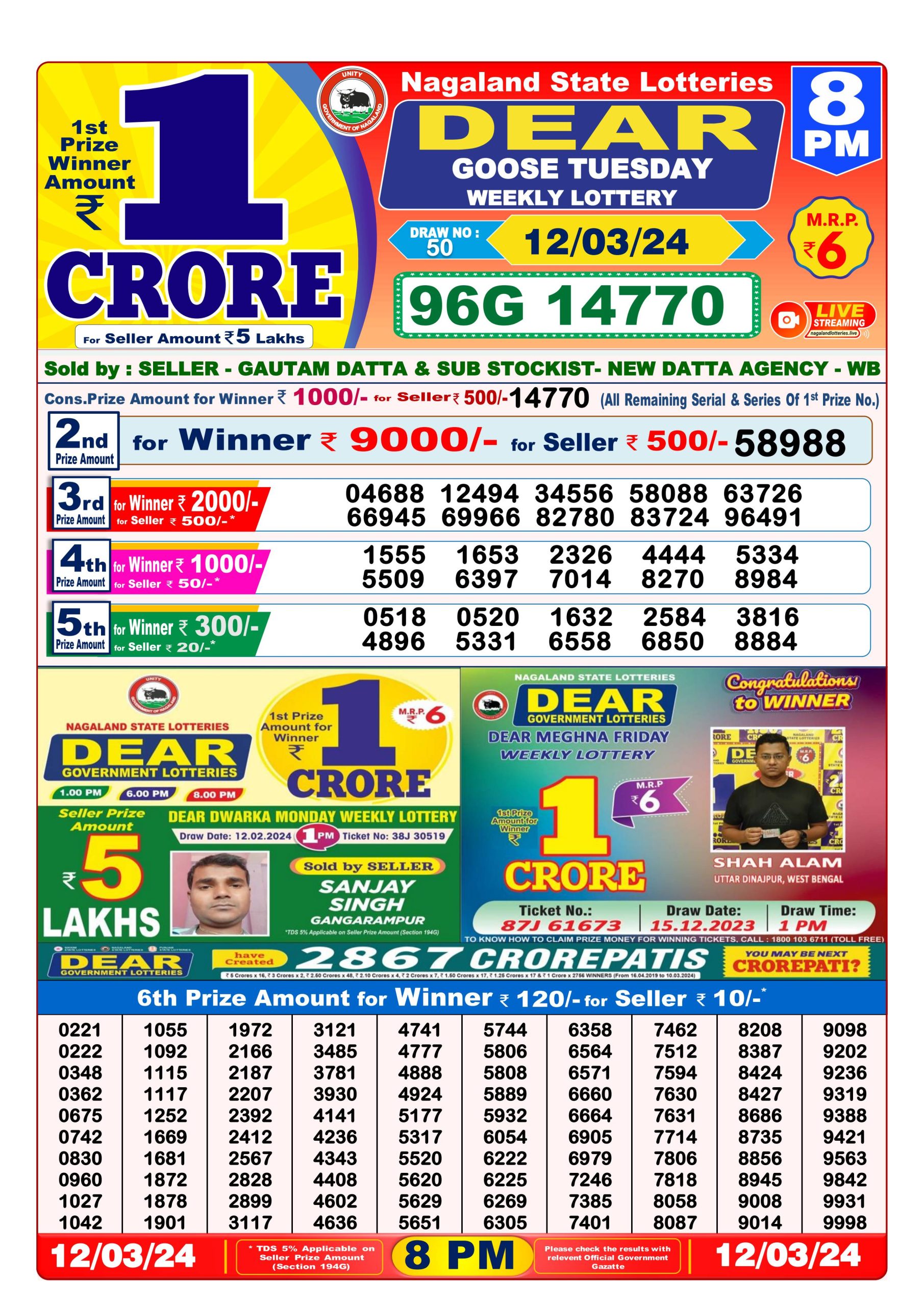 Dear lottery result 8pm 12-3-24