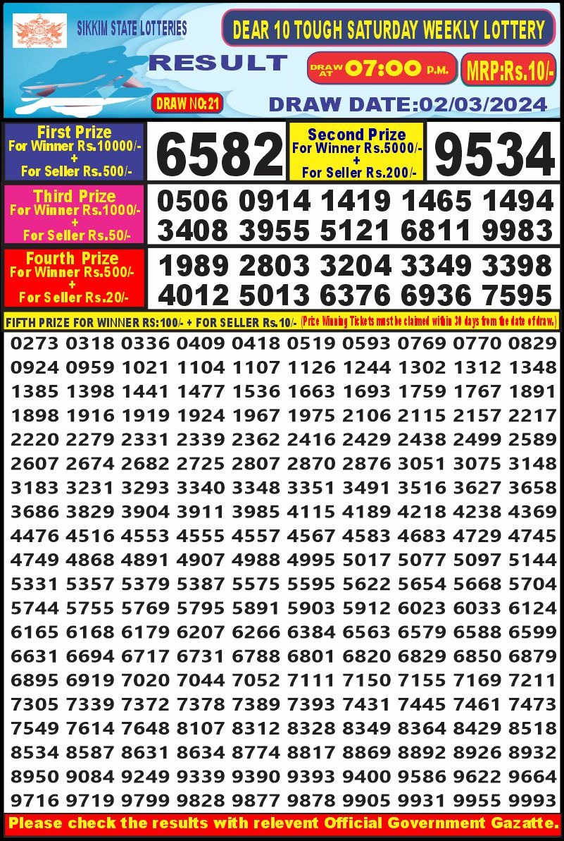 Dear10 daily 7pm lottery result 2-3-24