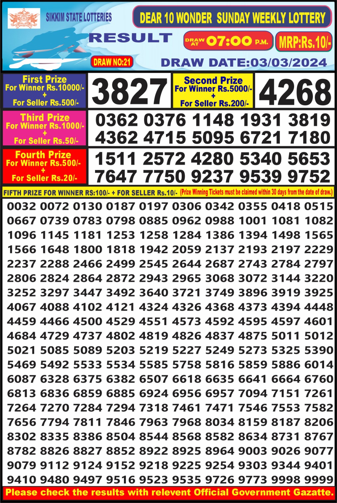 Dear10 Lottery Result  7PM 3 March 2024