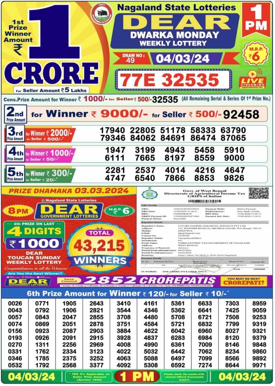 Dear Lottery Result 1 PM 4 March 2024