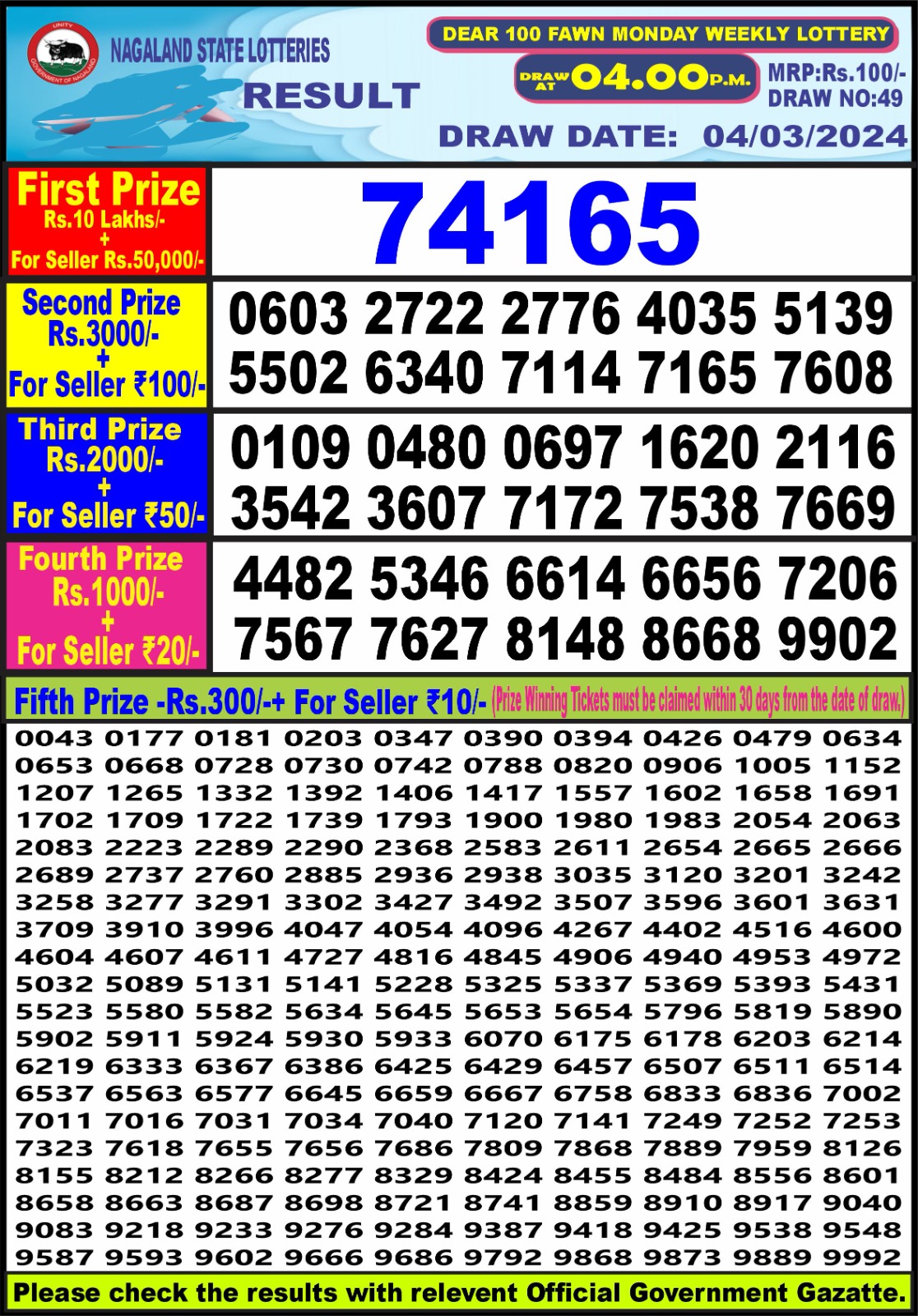 Dear100 Lottery Result 4 PM 4 March 2024