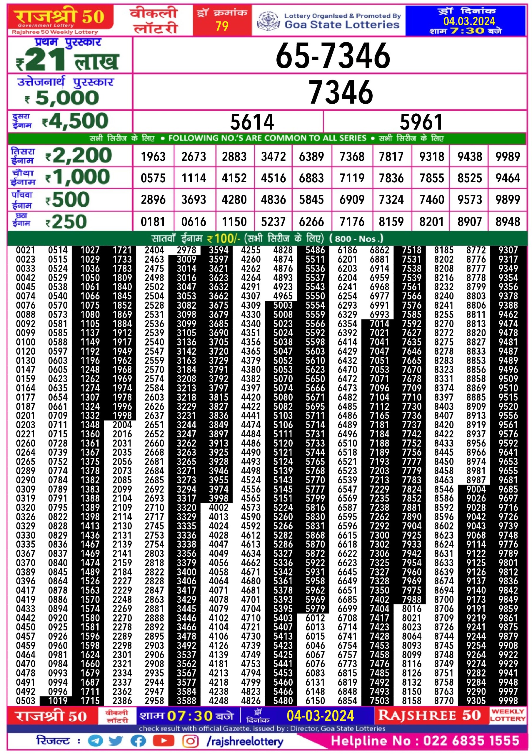 Rajshree Lottery Result 7.30PM 4/03/2024