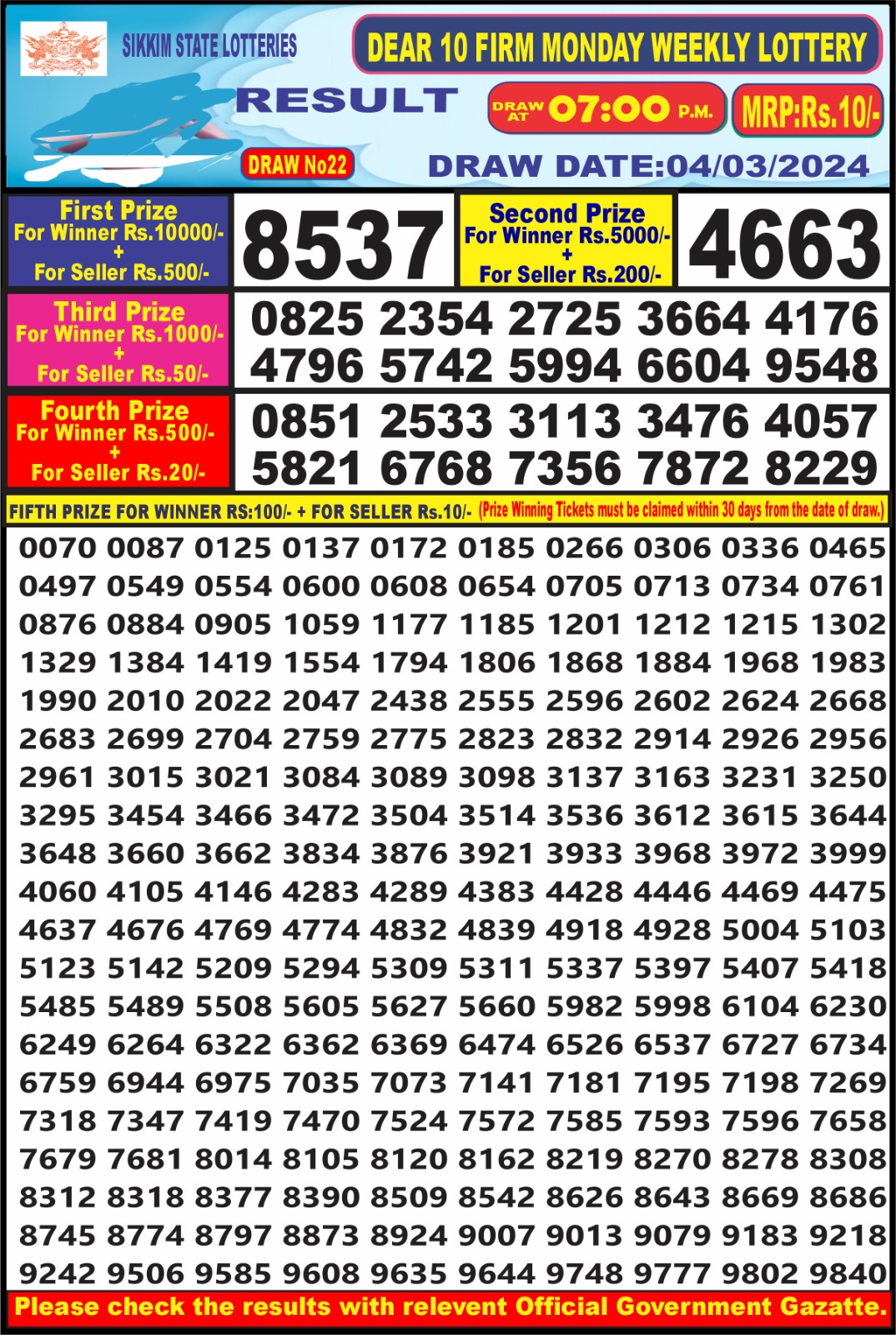 Dear10 lottery result 7pm 4-3-2024