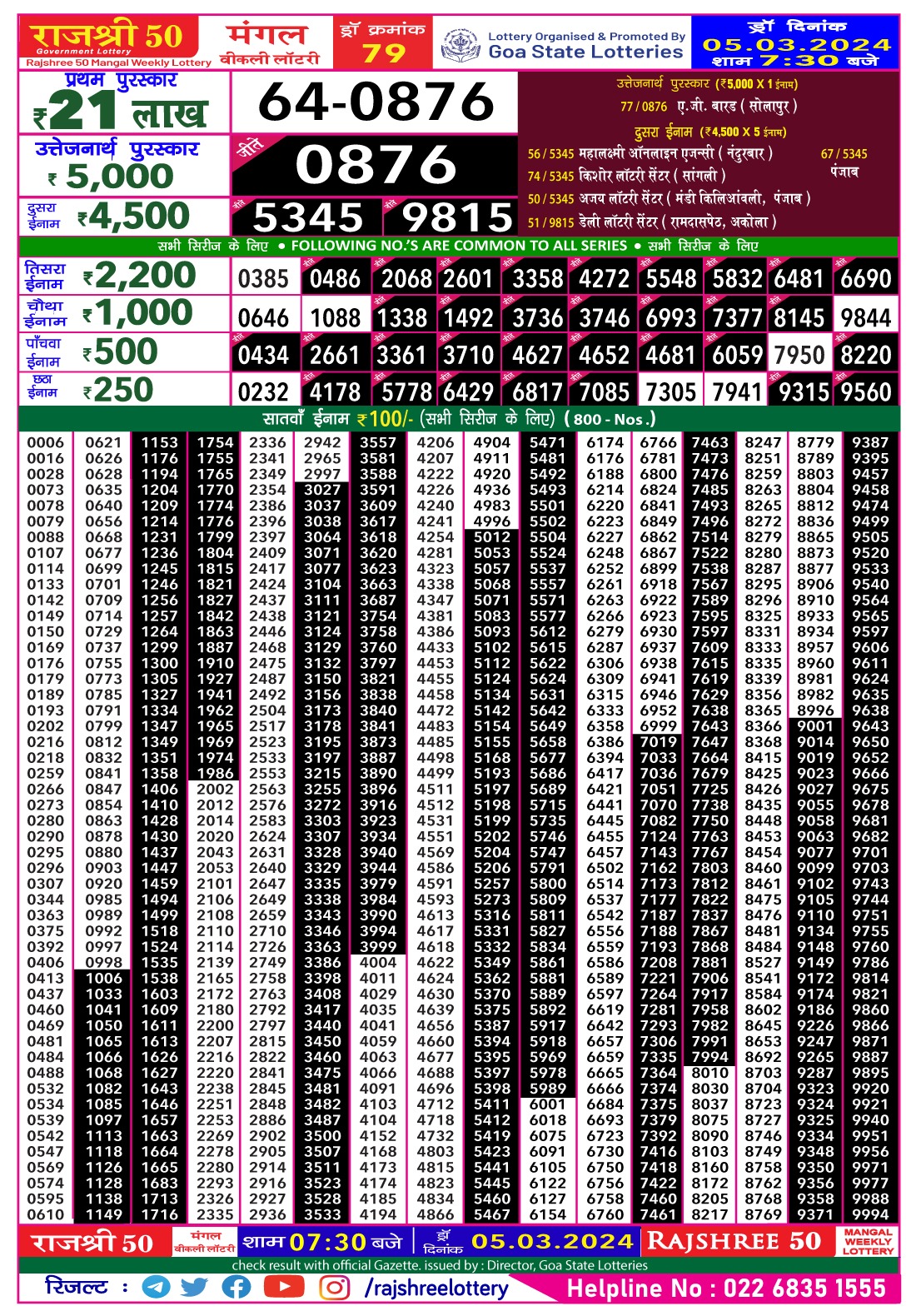 Rajshree lottery result 7.30pm 5-03-24