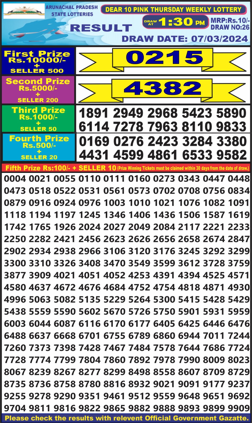 Dear10 lottery result 1.30pm 07/03/2024