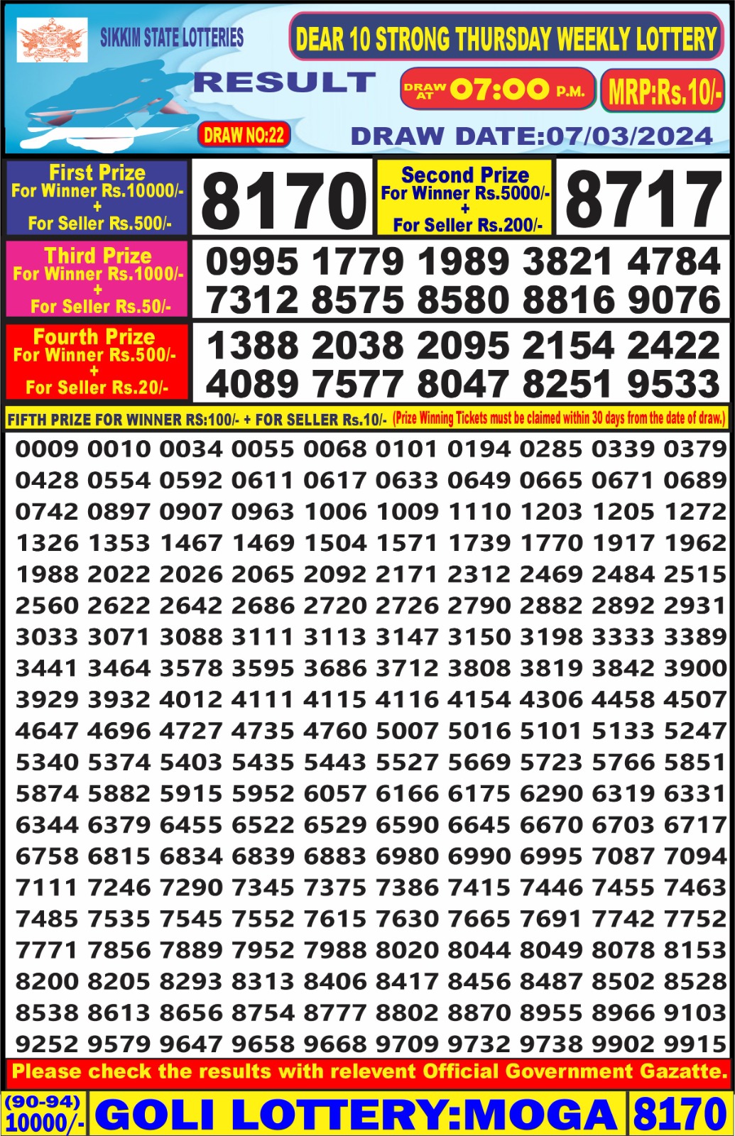 Dear10 lottery result 7pm 7-3-2024