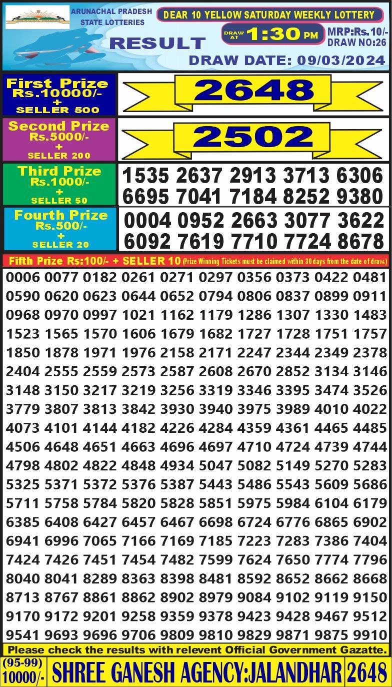 Dear10 lottery result 1.30pm 9-3-24