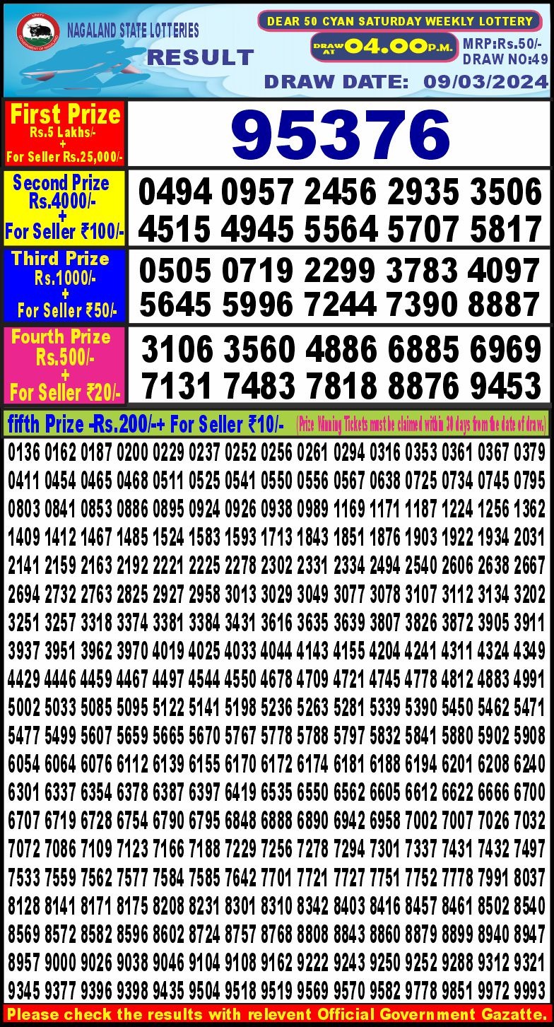 Dear50 lottery result 4pm 9-3-24