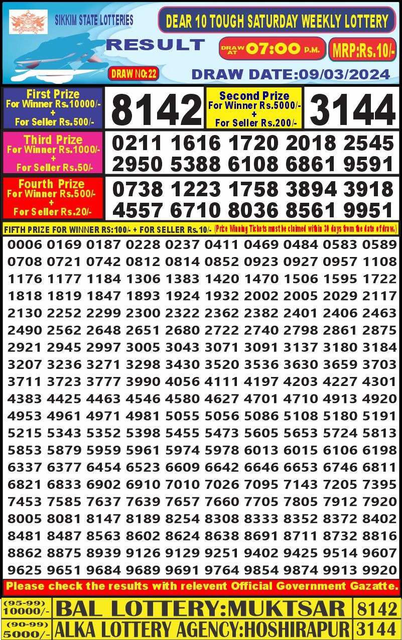 Dear10 lottery result 7pm 9-3-24