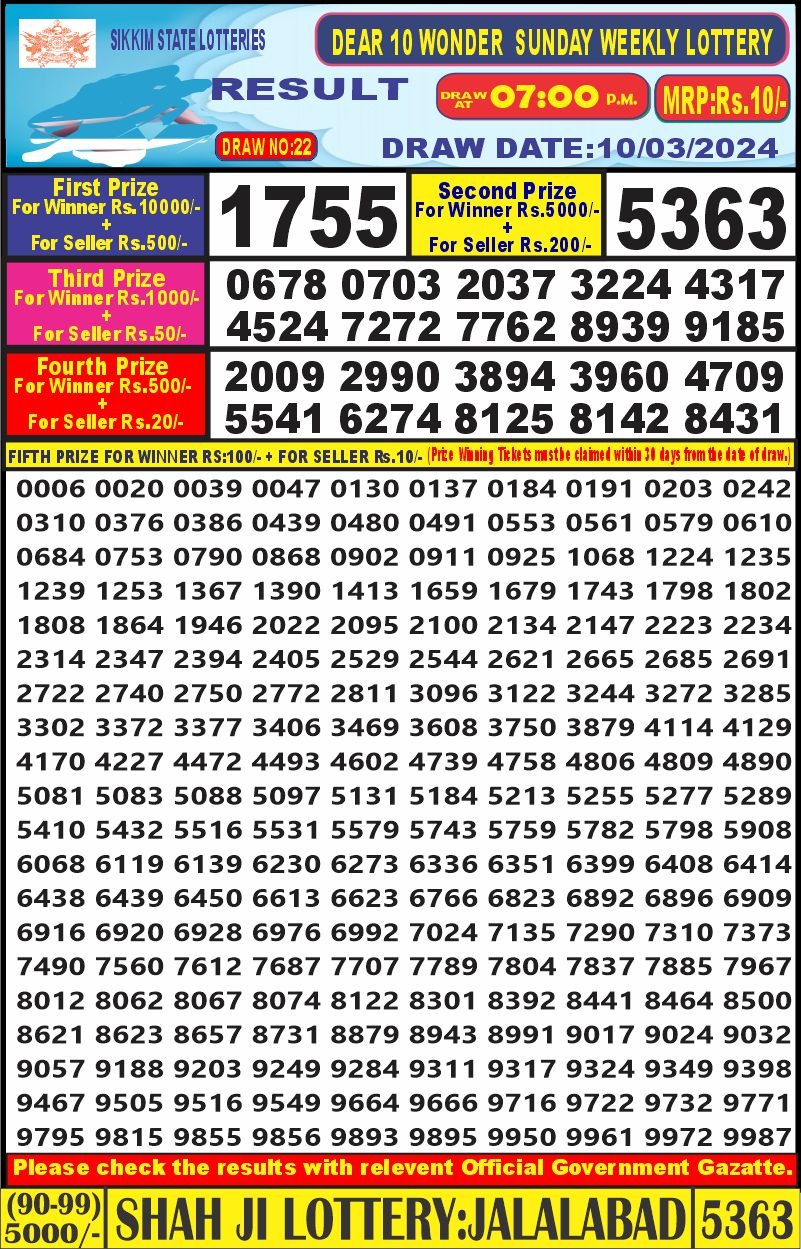 Dear10 7pm lottery result 10-03-24