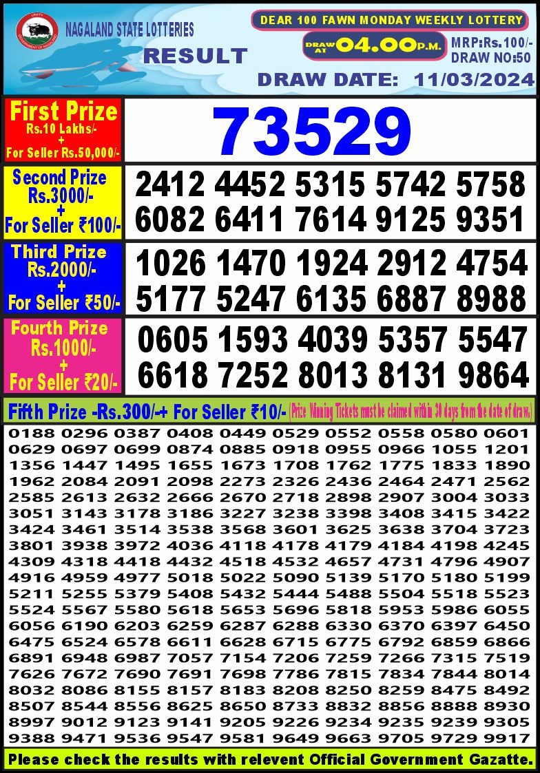 Dear100 4pm lottery result 11-3-24