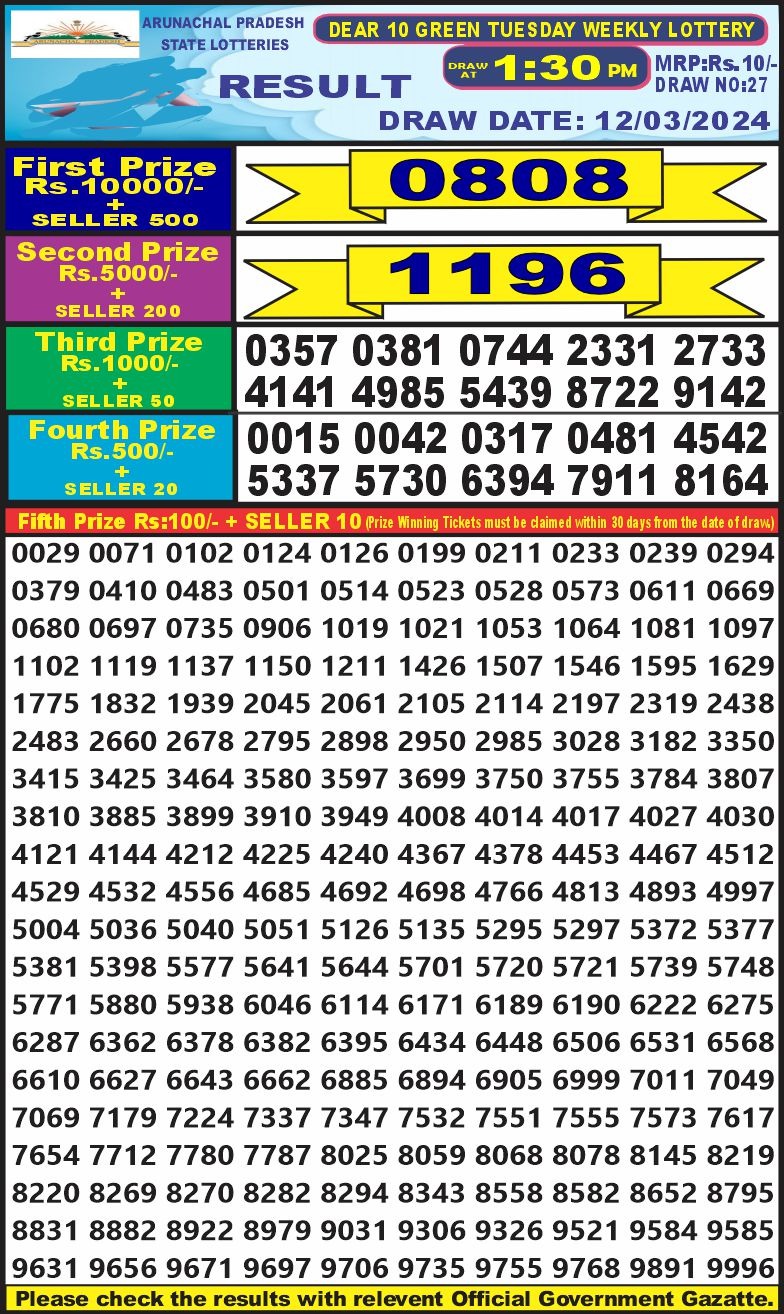 Dear10 lottery result 1.30pm 12-03-2024