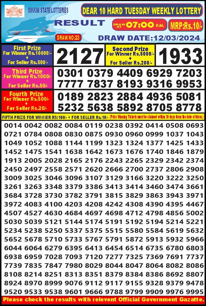 Dear10  lottery result 7pm 12-03-2024