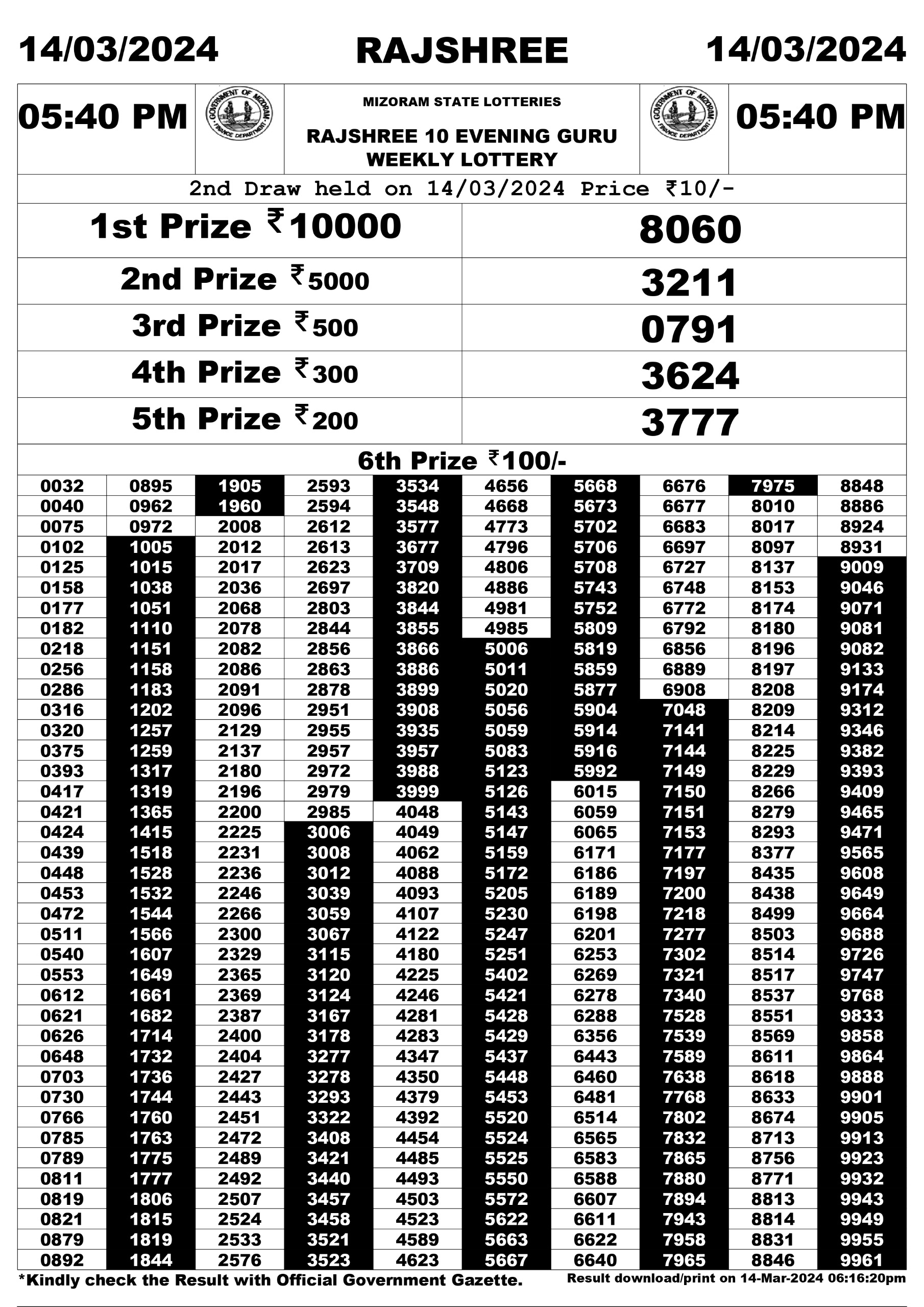 Rajshree lottery result 5.40pm 14-3-2024