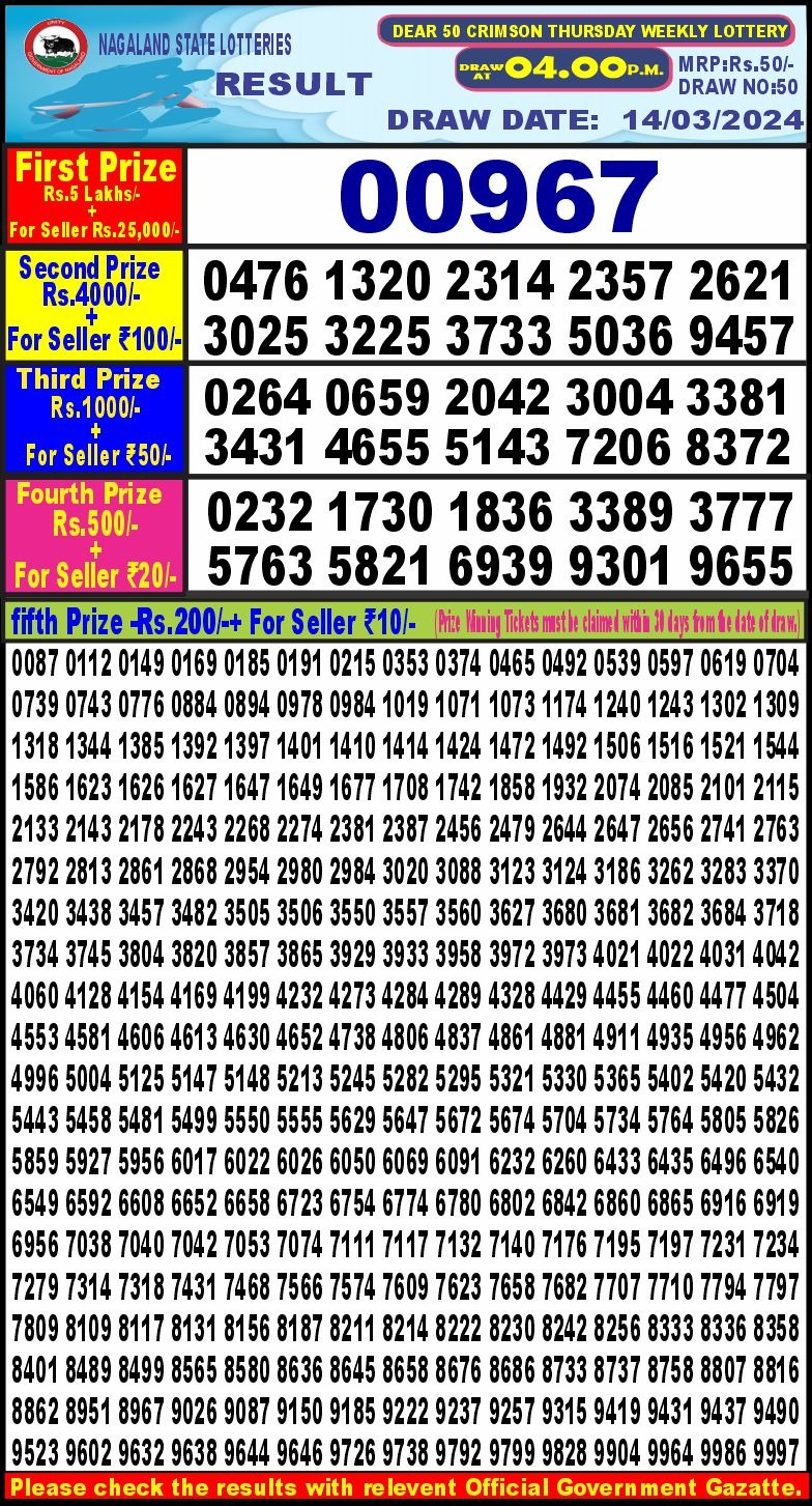 Dear50 lottery result 4pm 14-3-24