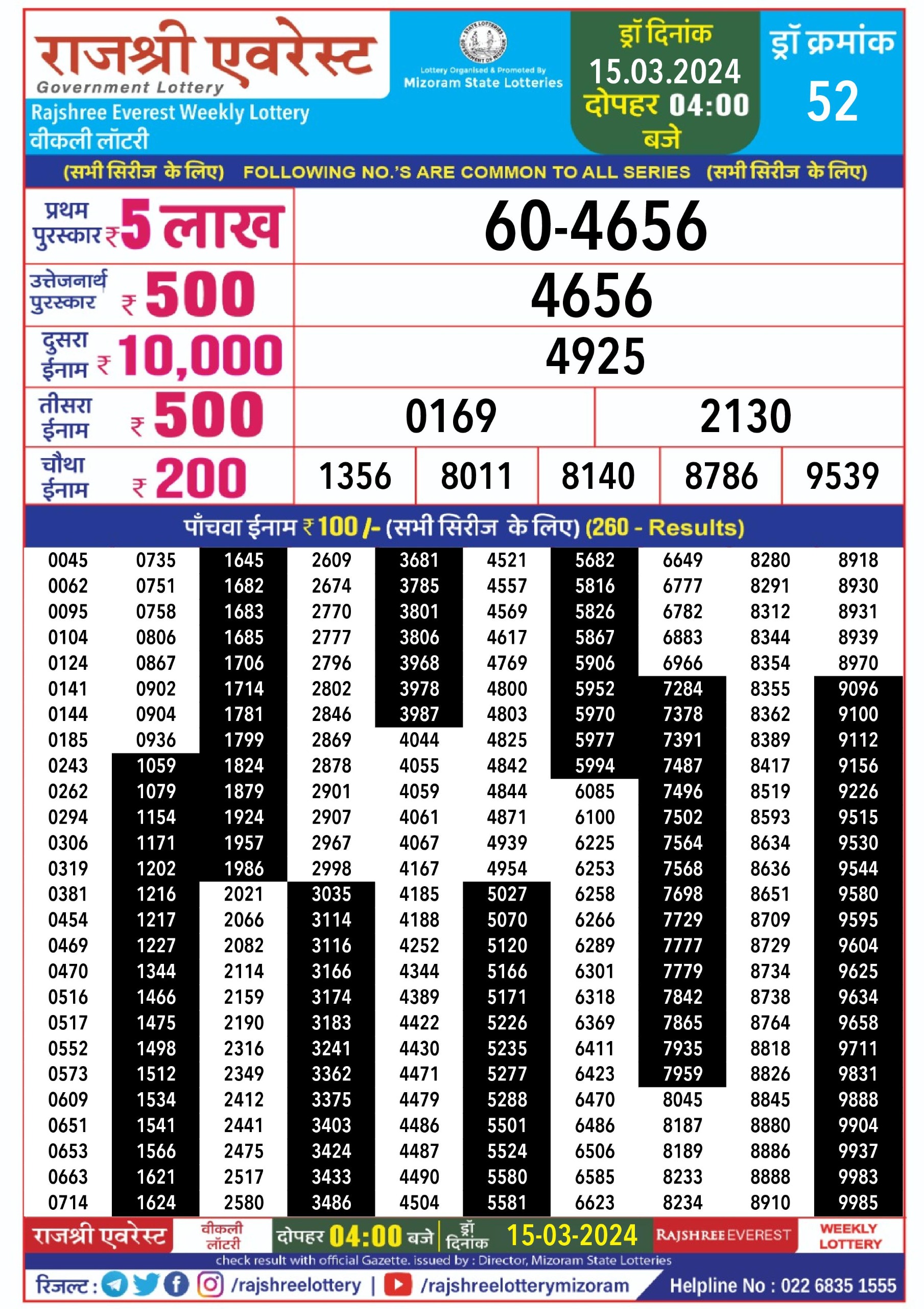 Rajshree daily lottery result 4pm 15-3-24