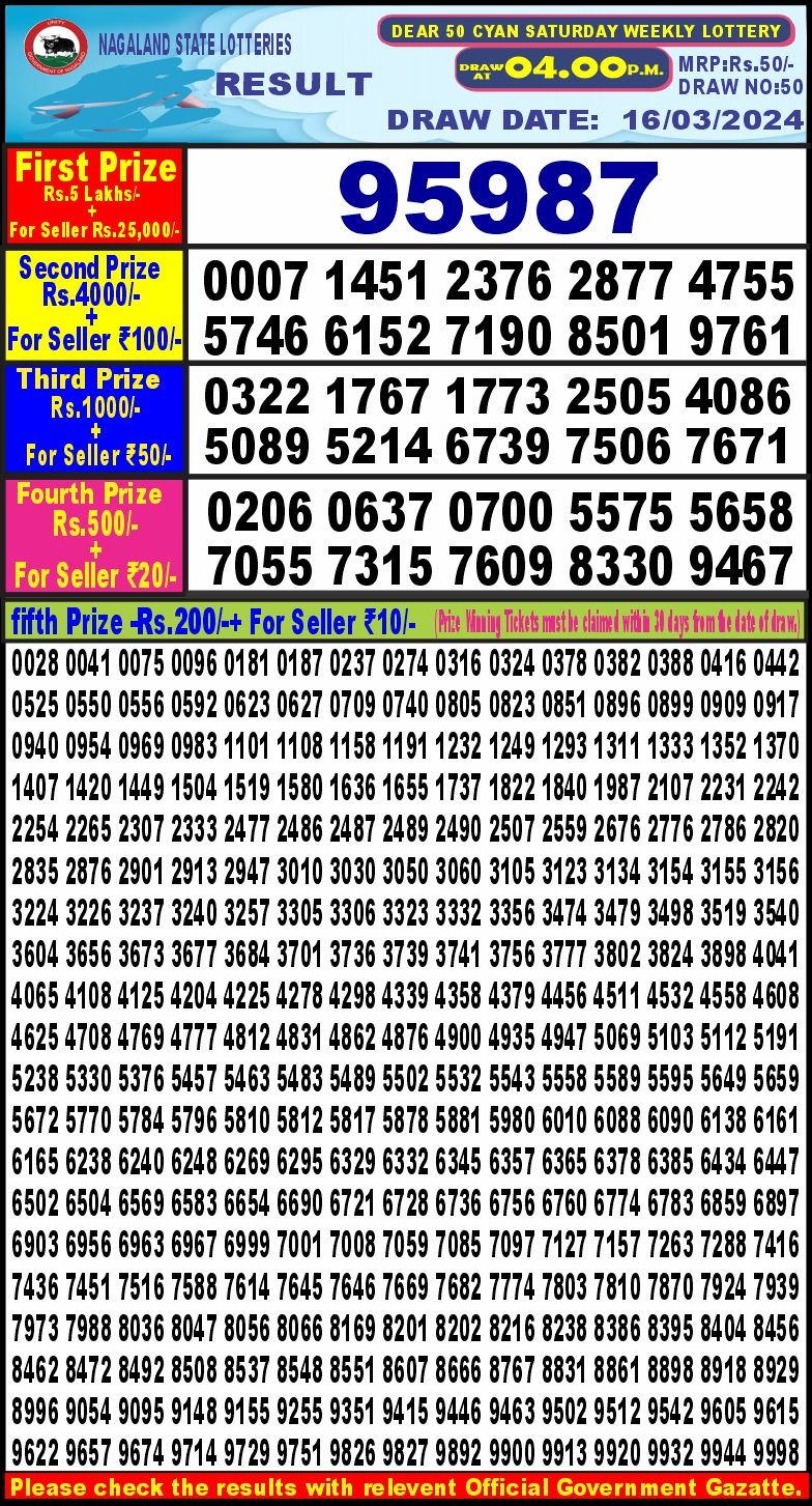 Dear50 4pm lottery result 16-3-24