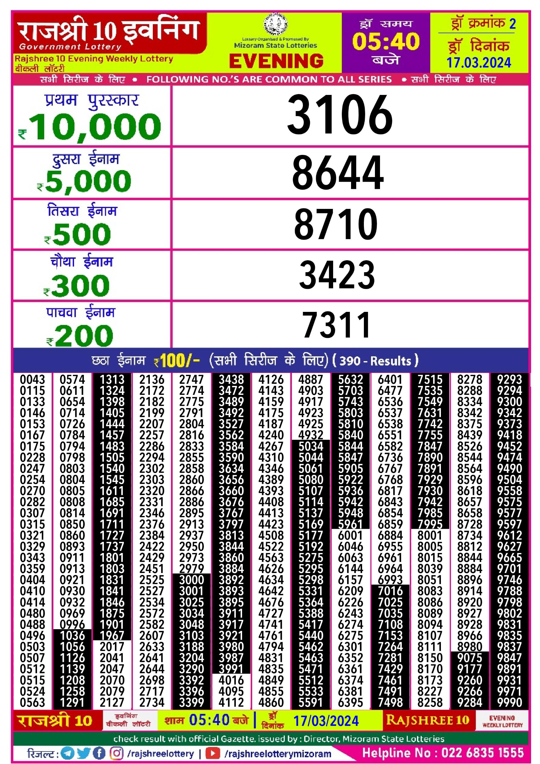 Rajshree daily lottery result 5.40pm 17-3-24