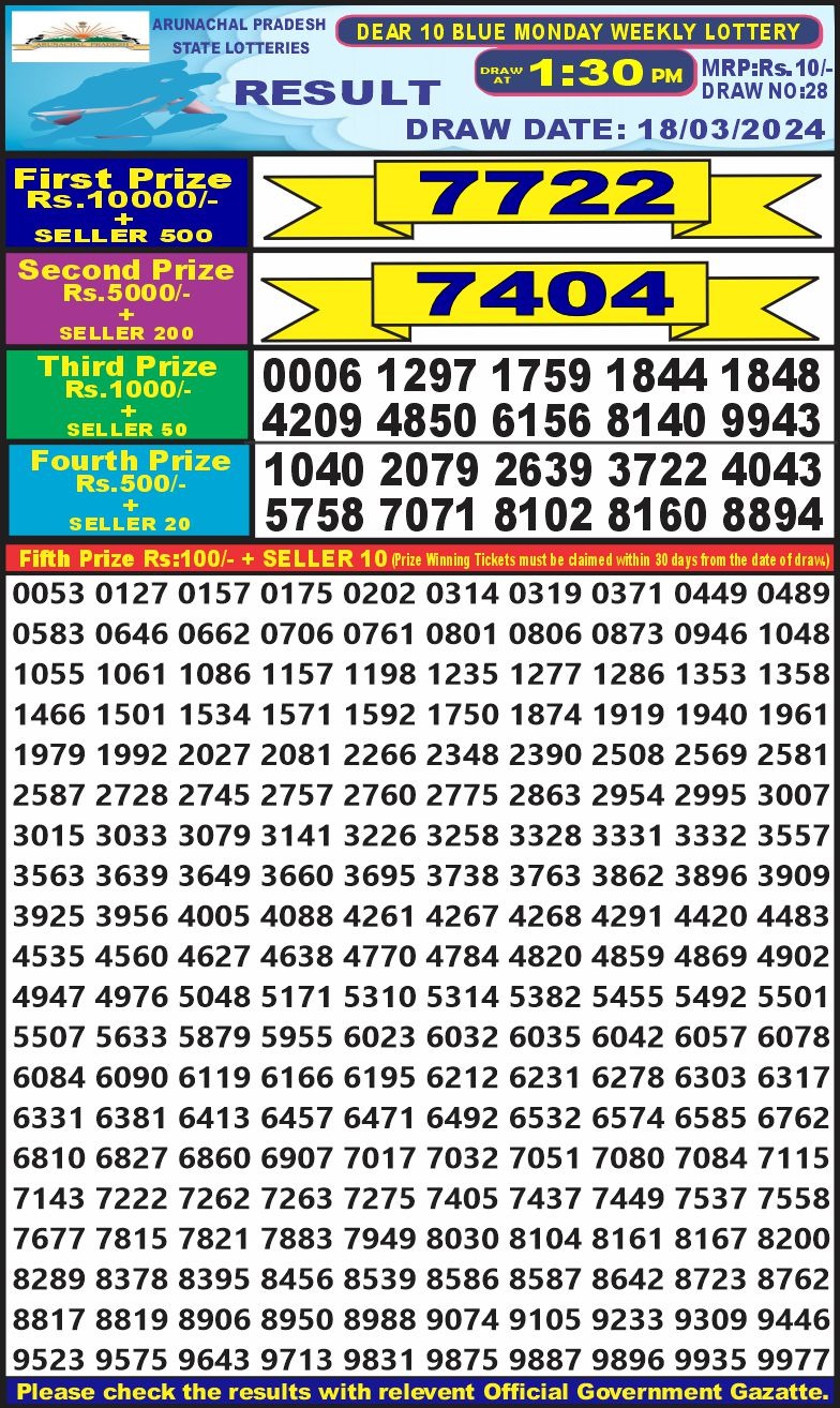 Dear10 lottery result 1.30pm 18-3-24