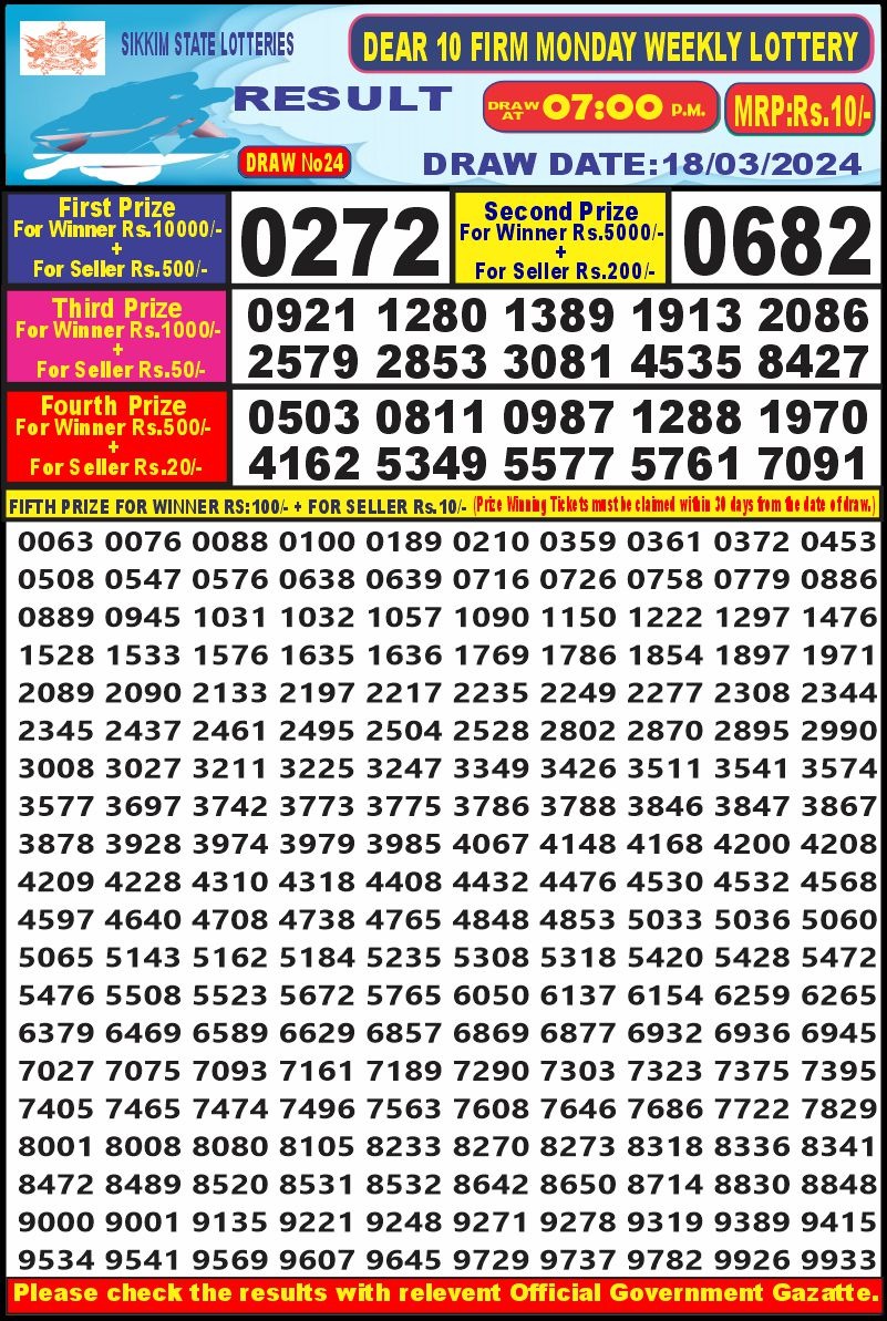 Dear10 lottery result 7pm 18-3-24