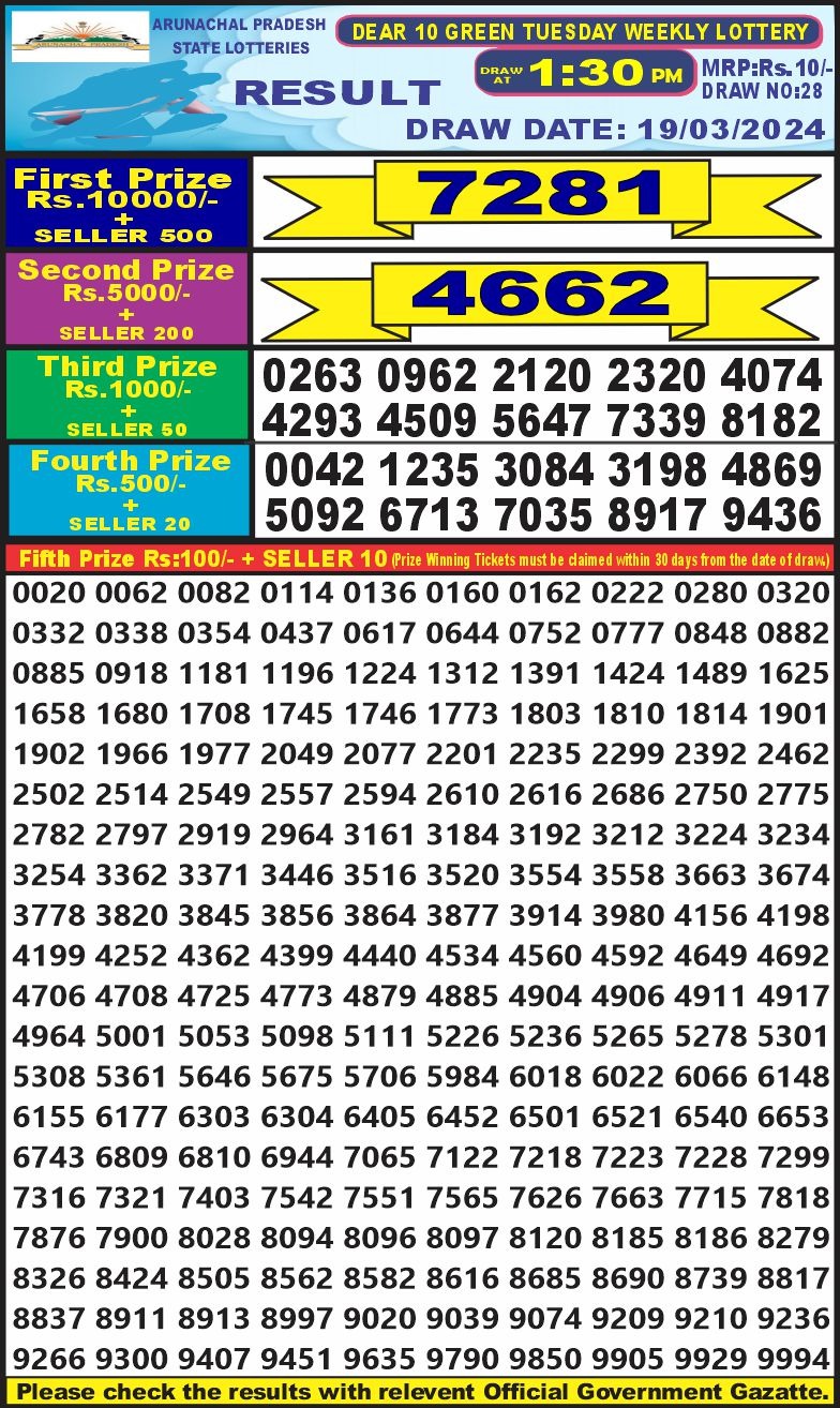 Dear10 lottery result 1.30pm 19-3-24