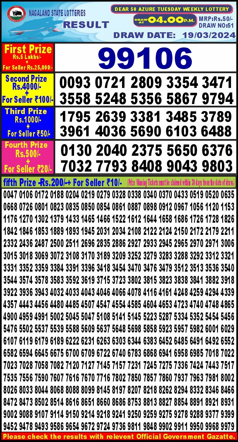 Dear50 4pm lottery result 19-3-24