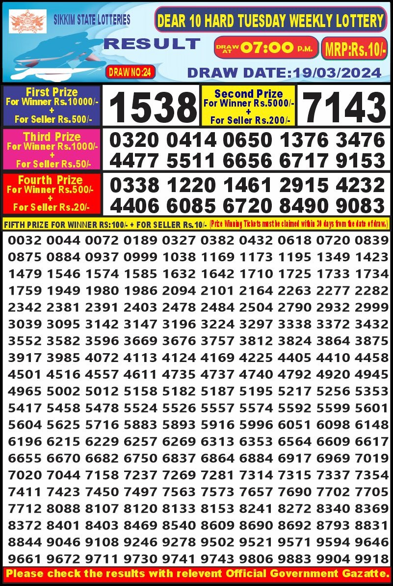 Dear10 lottery result 7pm 19-3-24