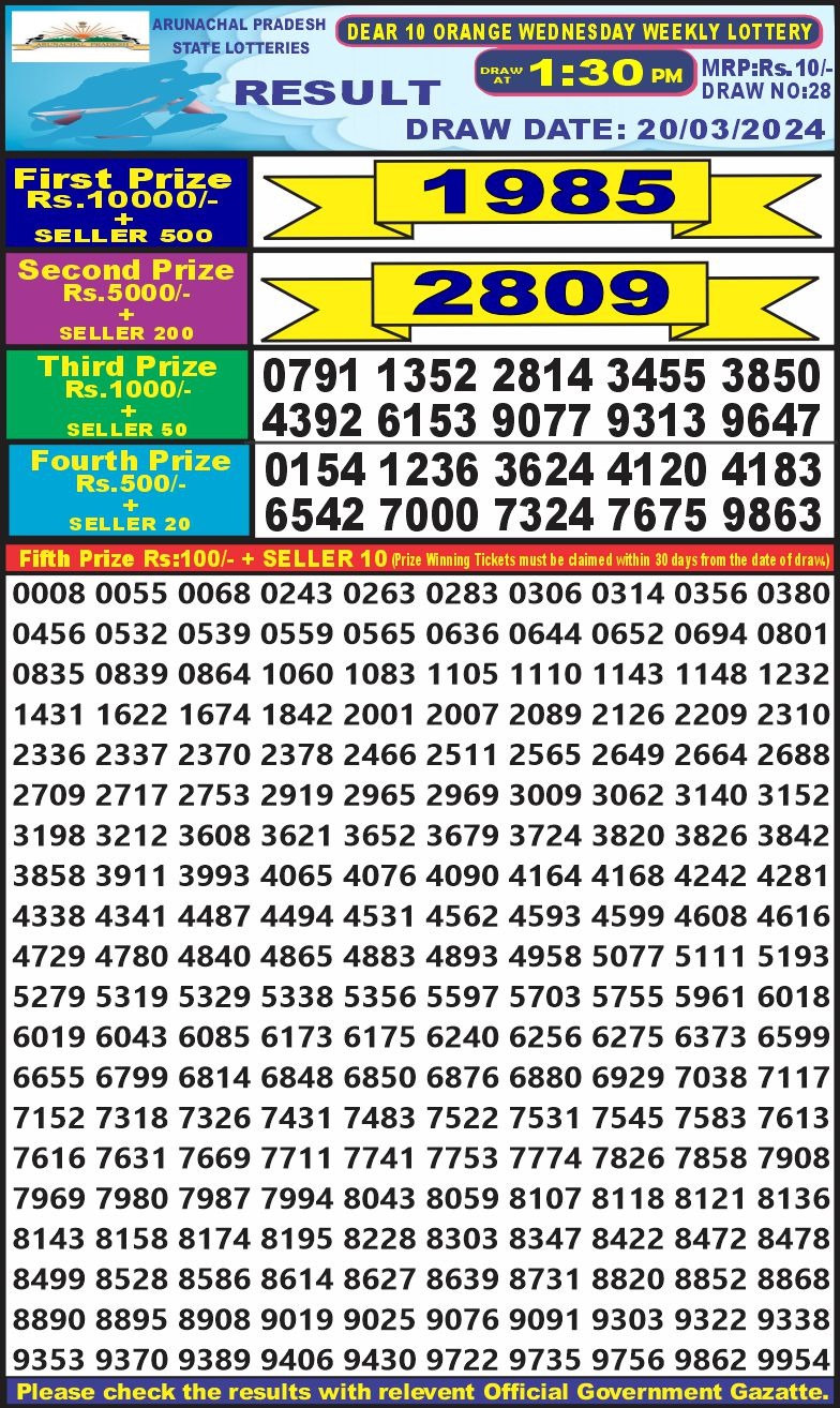 Dear10 lottery result 1.30pm 20-3-24