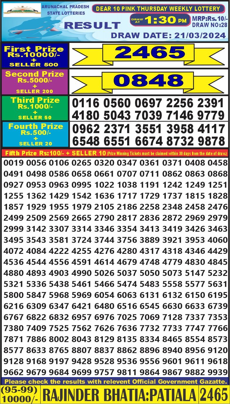 Dear10 lottery result 1.30pm 21-3-24