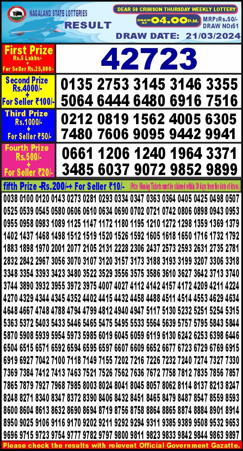 Dear50 4pm lottery result 21-3-24