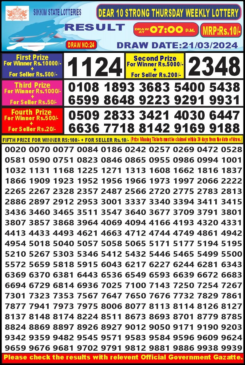 Dear10 lottery result 7pm 21-3-24