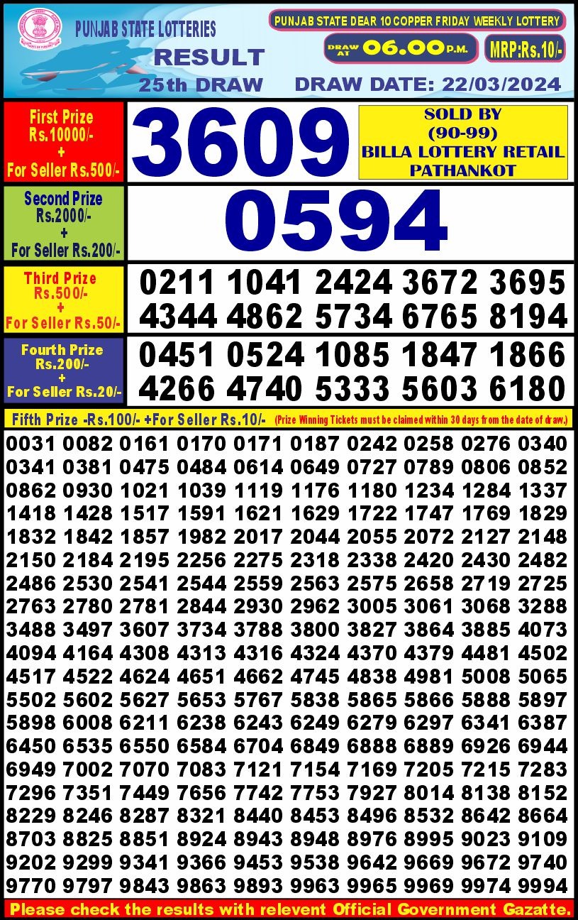 Punjab state dear10 lottery result 6pm 22/3/24