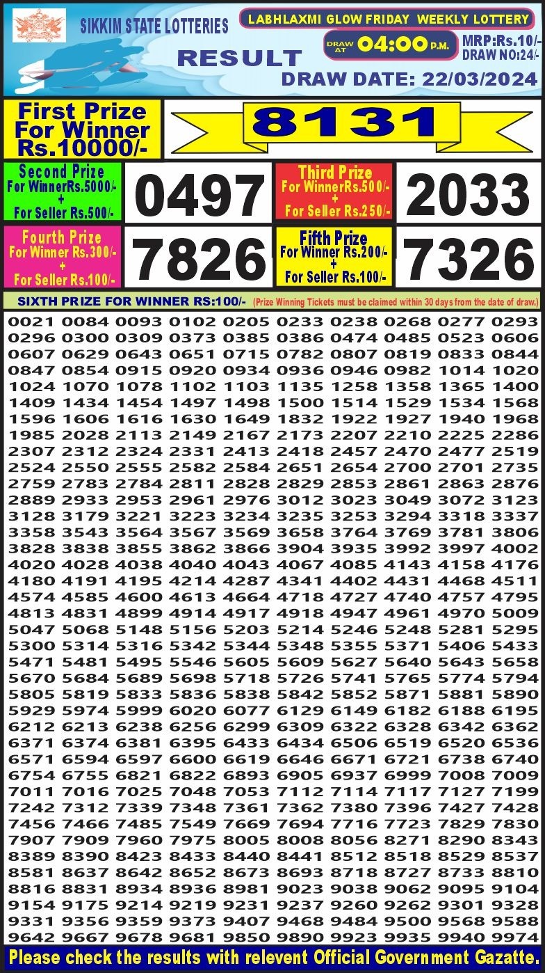 Labh laxmi lottery result 4pm 22-3-24