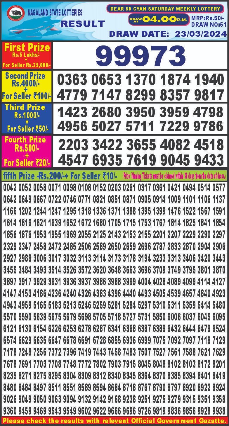 Dear50 4pm lottery result 23-3-24