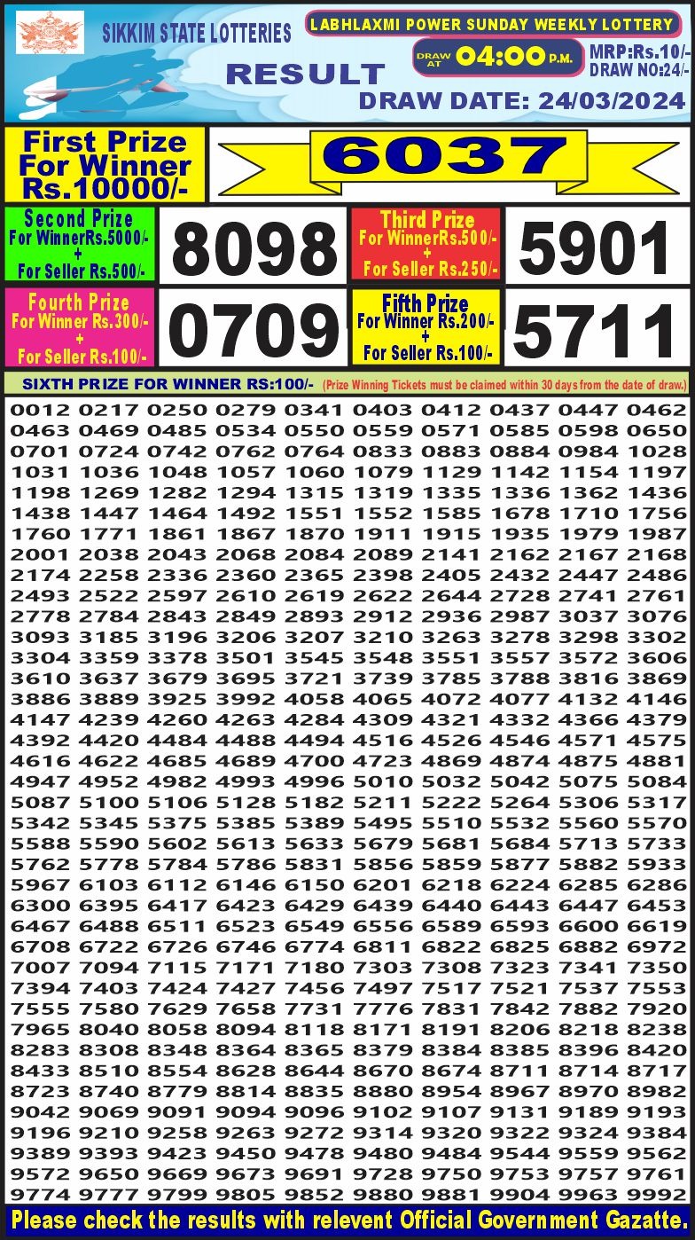 Labh laxmi lottery result 4pm 24-3-24