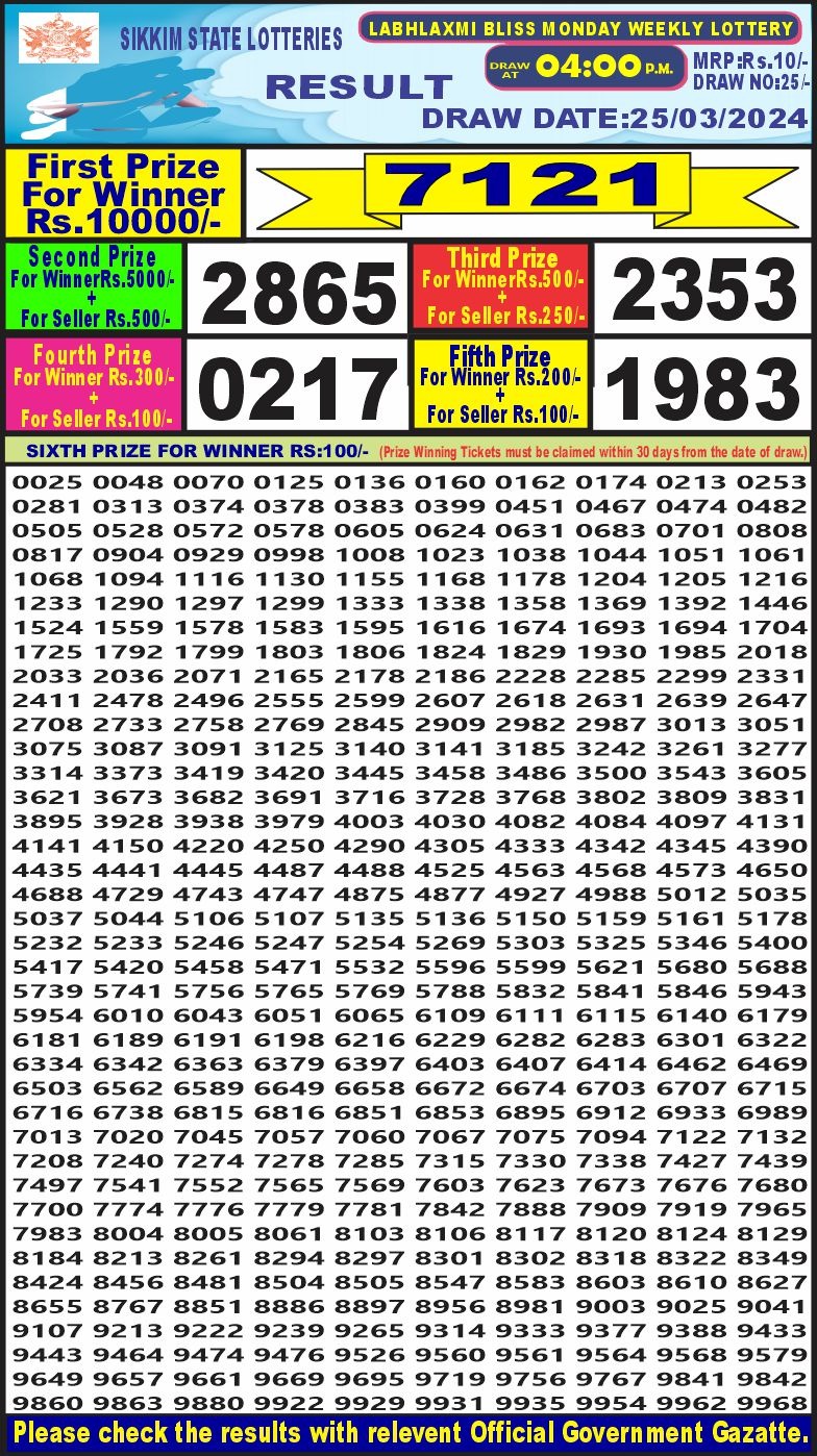 Labh laxmi lottery result 4pm 25-3-24