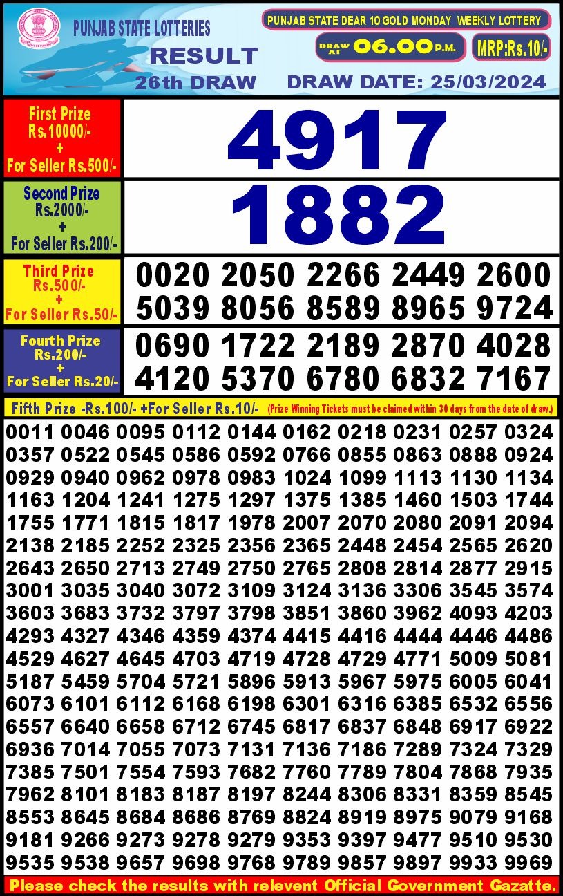 Punjab state dear10 lottery result 6pm 25-3-24