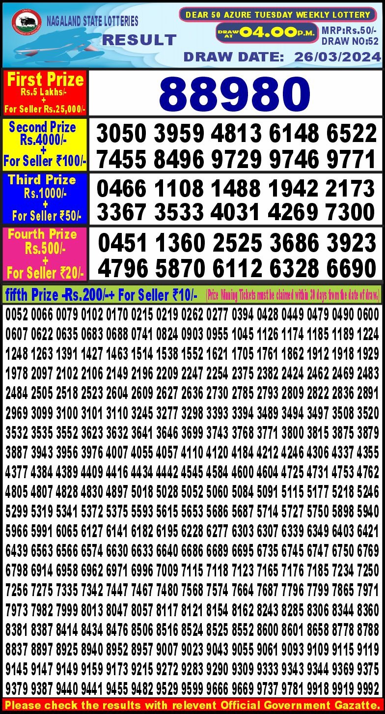 Dear50 4pm lottery result 26-3-24