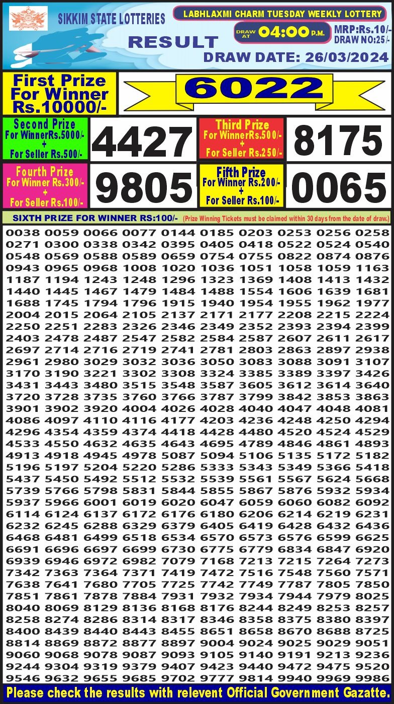 Labh laxmi lottery result 4pm 26-3-24