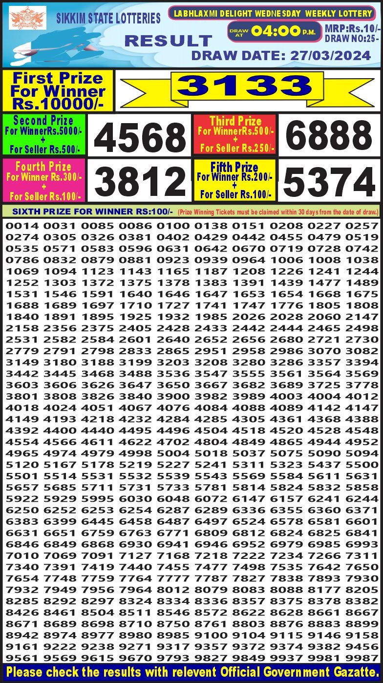 Labh laxmi lottery result 4pm 27-3-24