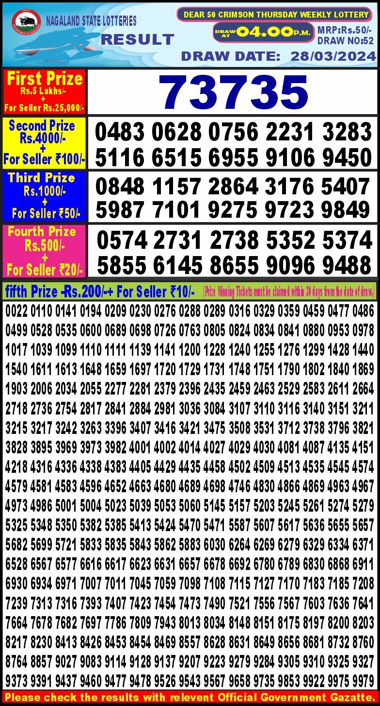 Dear50 lottery result 4pm 28-3-24