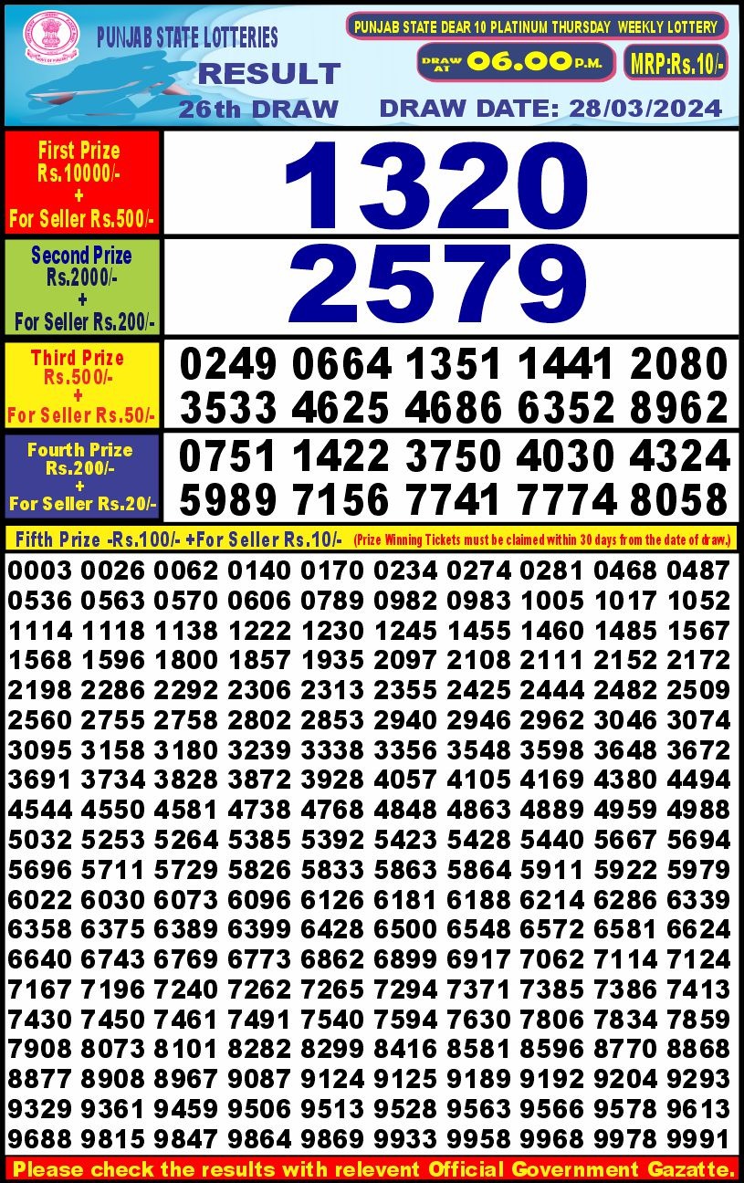 Punjab state dear10 lottery result 6pm 28-3-24