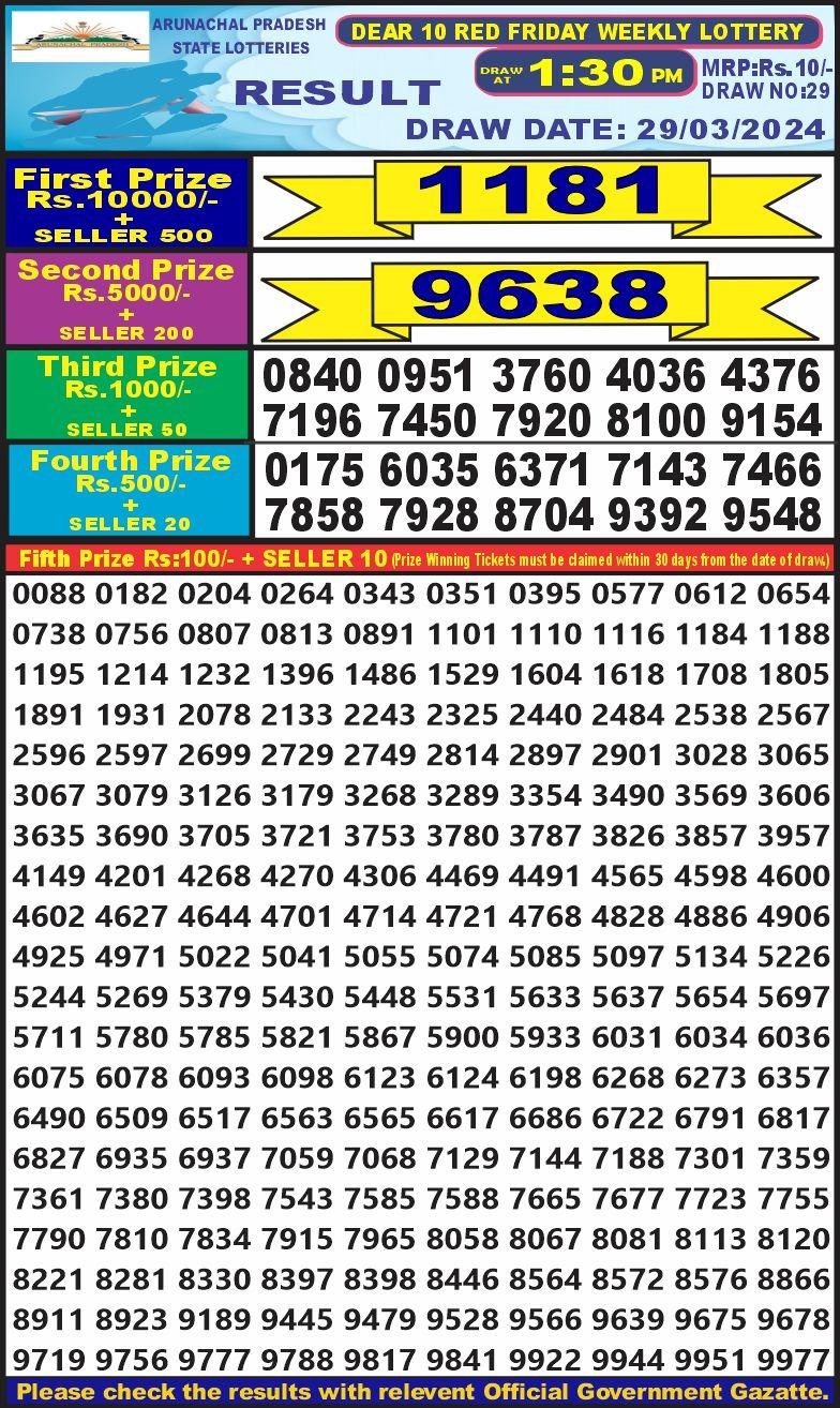 Dear10 lottery result 1pm 29-3-24