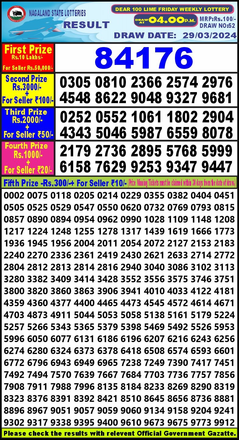 Dear100 4pm lottery result 29-3-24