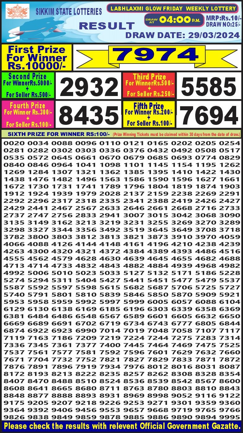 Labh laxmi lottery result 4pm 29-3-24